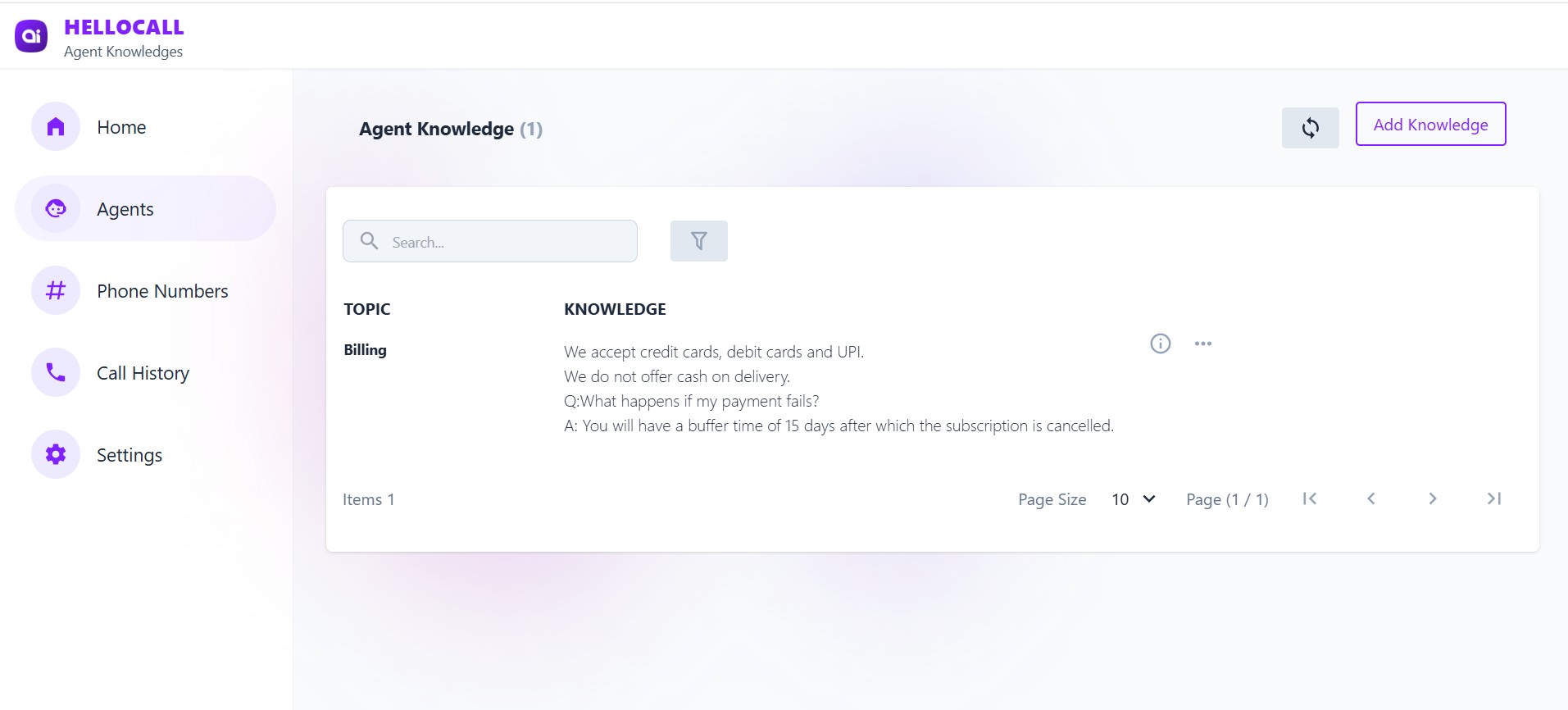 Knowledge List